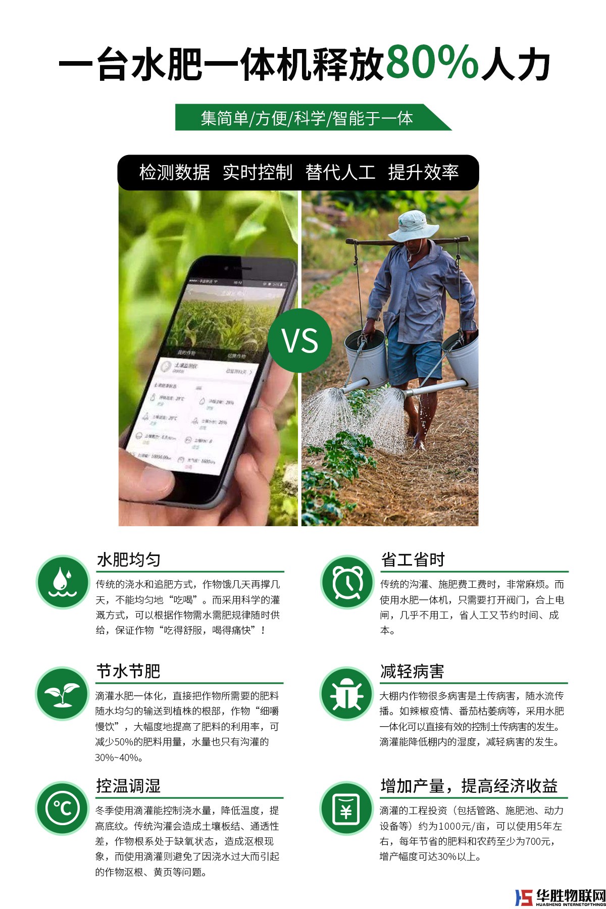 大型水肥一體機(jī)-水無(wú)界